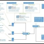 3-Min Clip #1-    Building A Cyber-Studies Home Lab