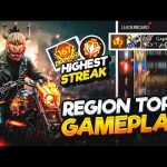 Cs Rank Push To Grandmaster Top 1 With Highest Streak Ever 🤯 | Garena - Free Fire