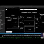 Beginner to expert Linux - Homelab work - Working on skills to get into systems engineering roles.