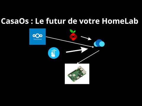 Casa OS : Le futur de votre homelab : Installations et Configurations + présentations