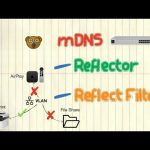 mDNS & VLAN - Reflector and Reflect Filter (avahi/Ubiquiti/UniFi)