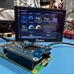 How to build a Raspberry PI Kiosk for your home/homelab