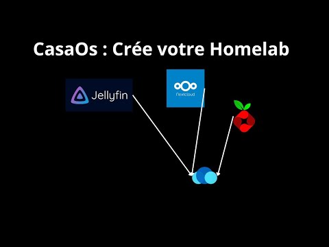 CasaOs : Crée votre Homelab ! Installations de container personnaliser, configurations !