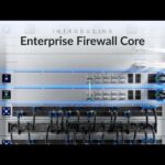 Introducing Enterprise Firewall Core