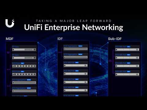 Introducing: Next-Gen Enterprise Networking